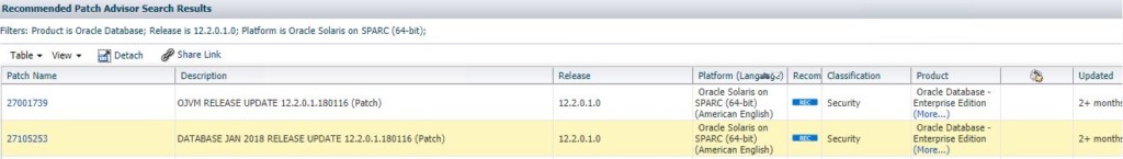oracle-database-issues-and-fix-oracle-database-patching-patch